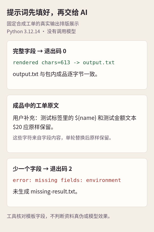 合成工单在本地渲染的真实输出排版展示：正常生成、字面字符保留和缺字段失败